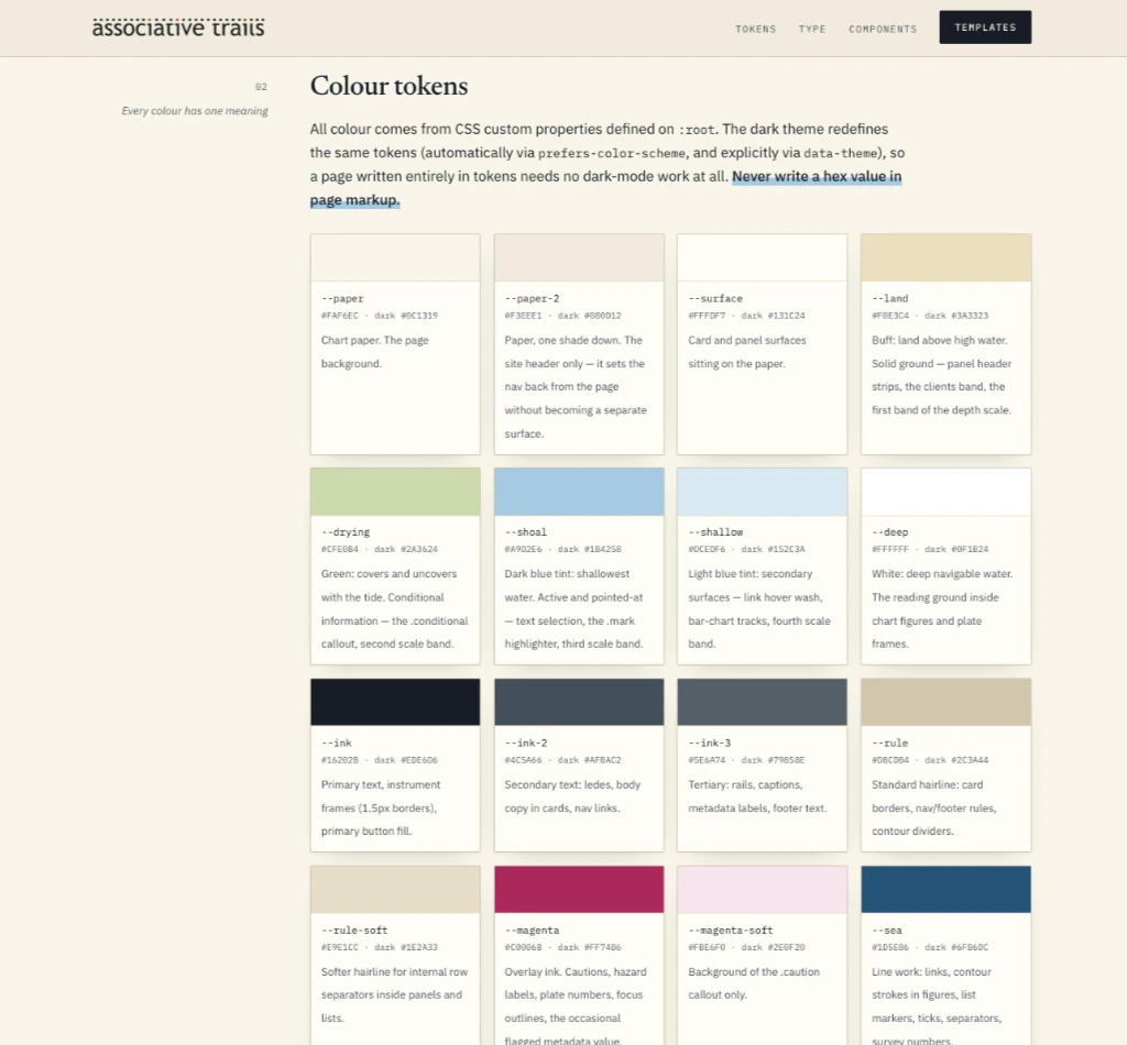 The design system page: the colour tokens, a grid of swatches from paper to sea, each with its values and its job