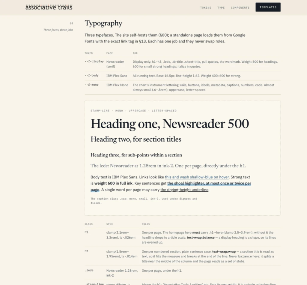 The design system page: the typography section, with the three typefaces and specimen headings