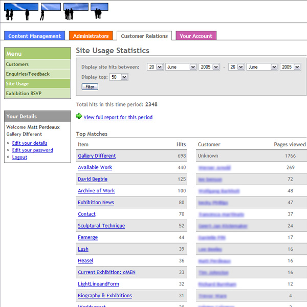 Site usage statistics