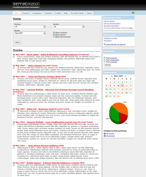 Company-wide dashboard view